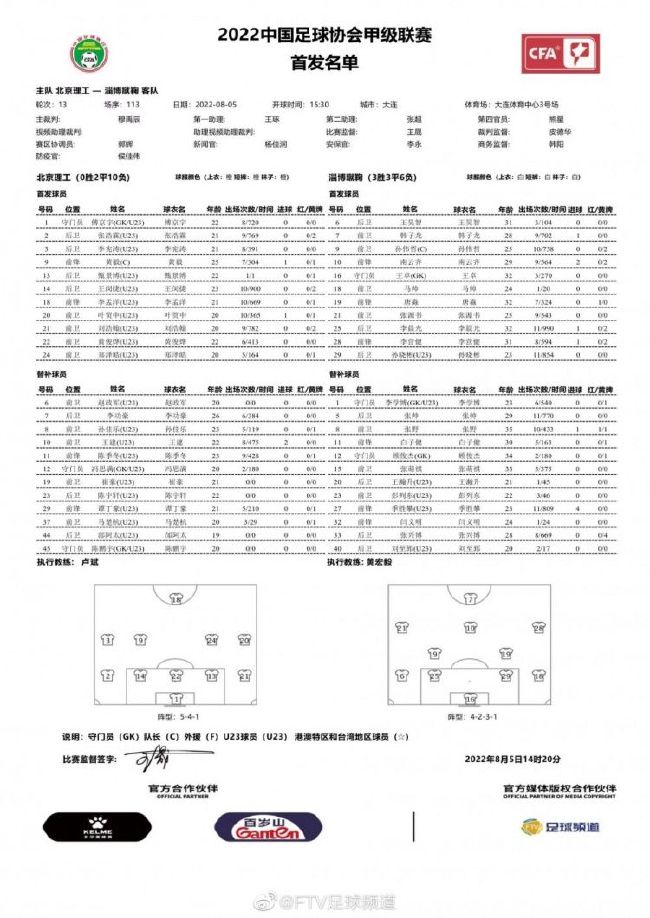 第53分钟，佩德森左路传中，蒂茨禁区内无人盯防的情况下头球攻门高出。